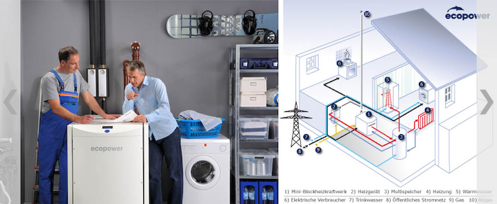 Bilder von Anlagen mit regenerativen Energien